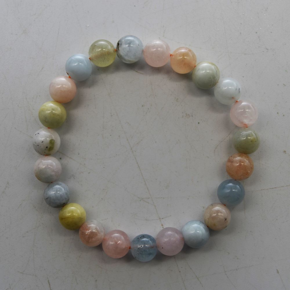 beryl8mm